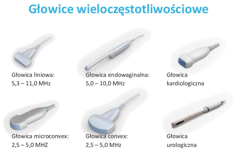 p9p probes